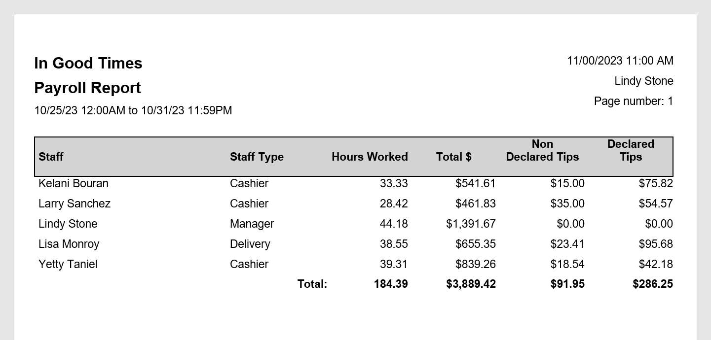 Sample payroll report displays