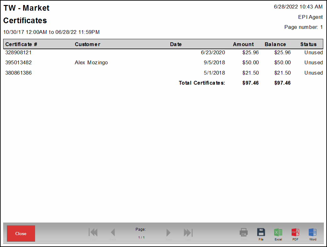 Sample certificates report with business data