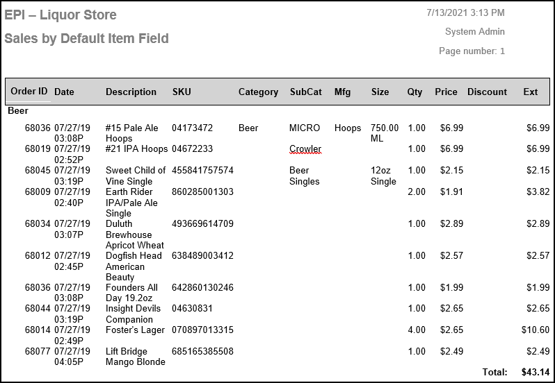 Sales by default item field report example