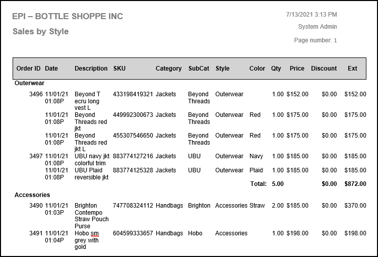 Sales by style report example