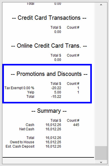 Staff shift promotions and discount report