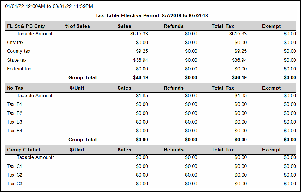 Tax report example