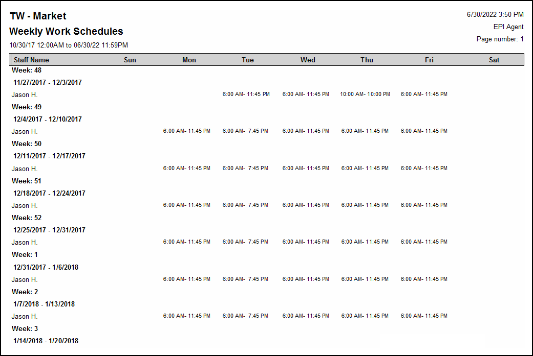 Sample weekly work schedules report