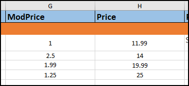 Mod price and price values entered in spreadsheet
