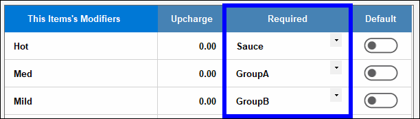 Various modifier group settings display in required modifier column