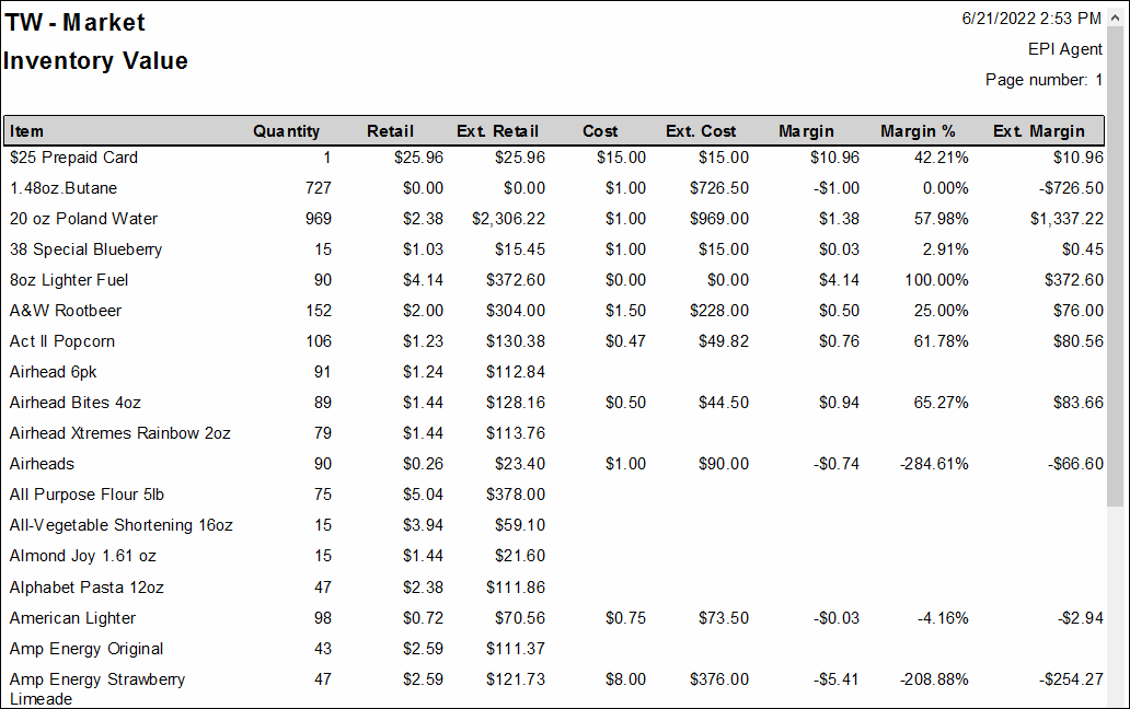 Inventory value report with quantity retail price cost and margin columns populated with dollar amounts and percentages