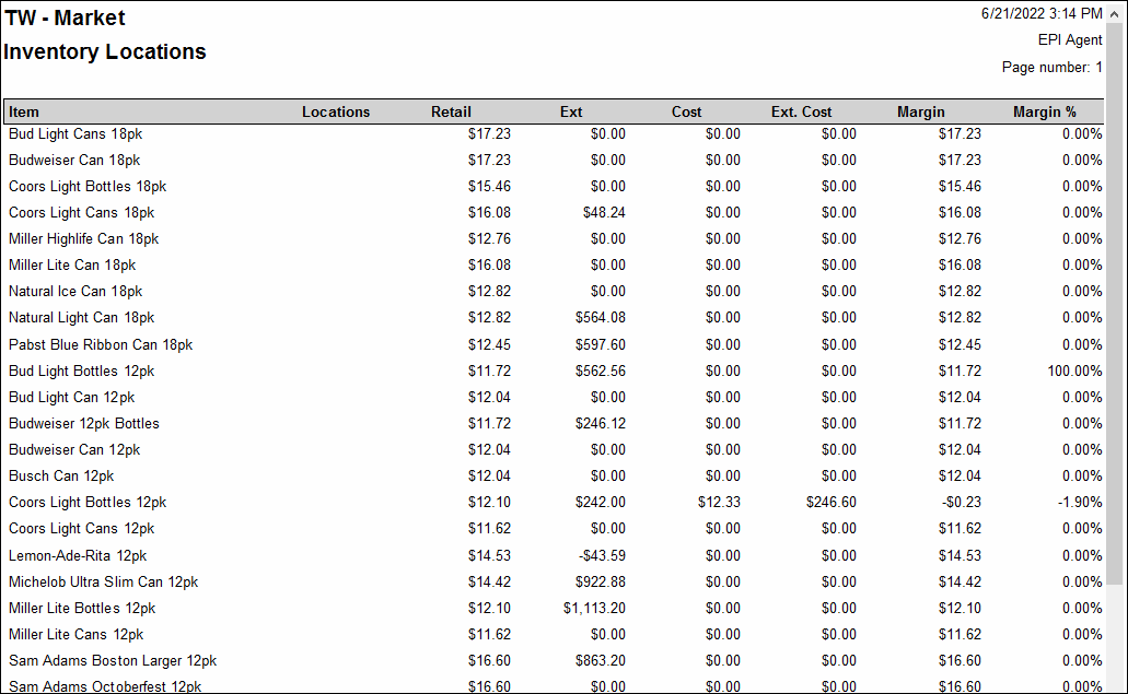 Inventory locations report with cost margins and retail prices displayed in columns