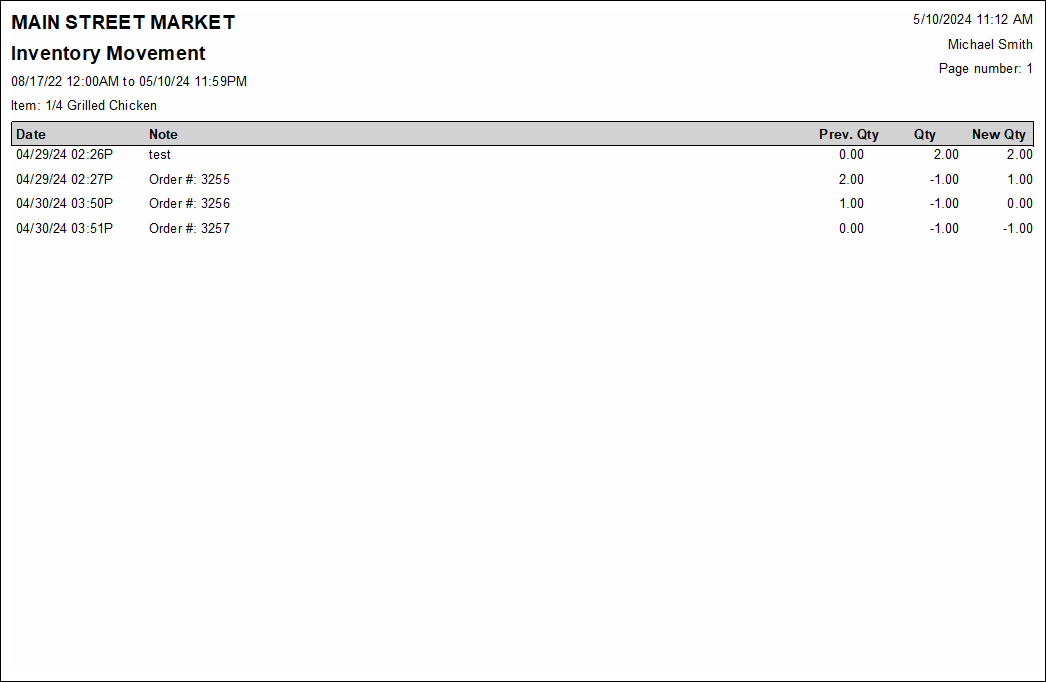 Sample inventory movement report with past and future quantity levels displaying