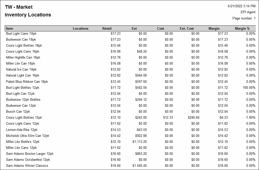 Sample stock location report with cost pricing and profit margin data displaying for various items