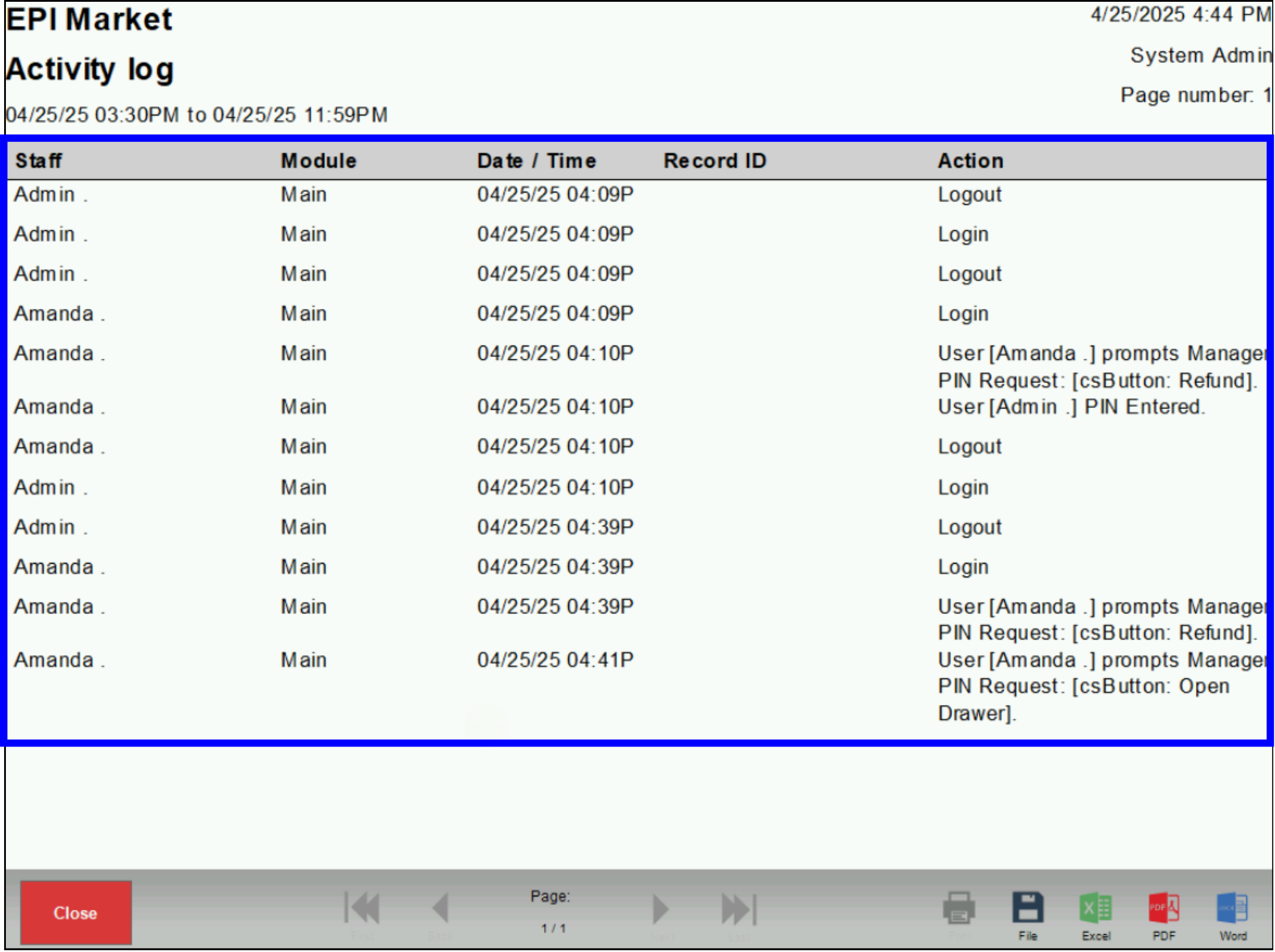 Activity log report showing all user activities