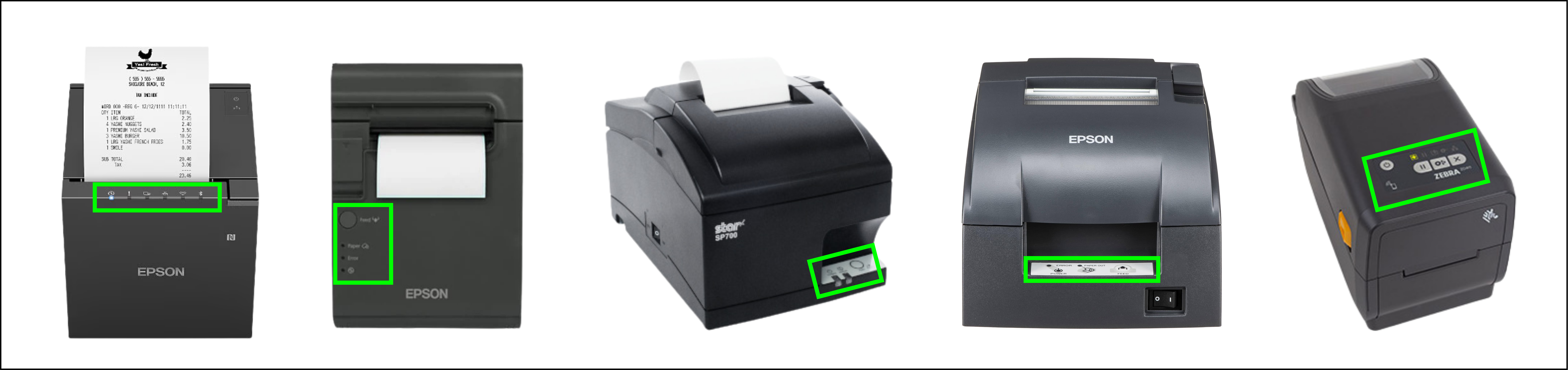 Troubleshooting Printers - Selection of Exatouch printers with power indicator sections highlighted.