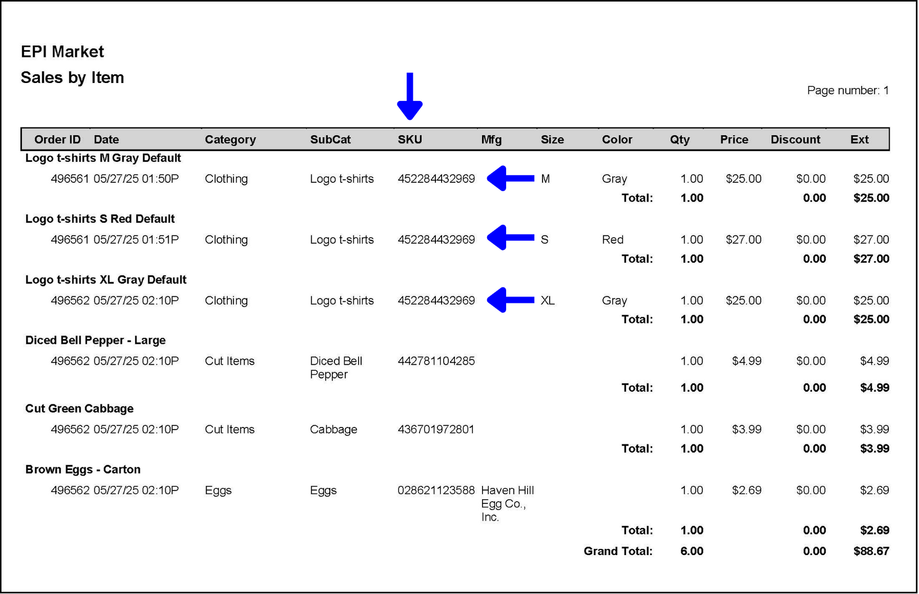 Sales report by Item showing matrix group SKU rather than individual SKU