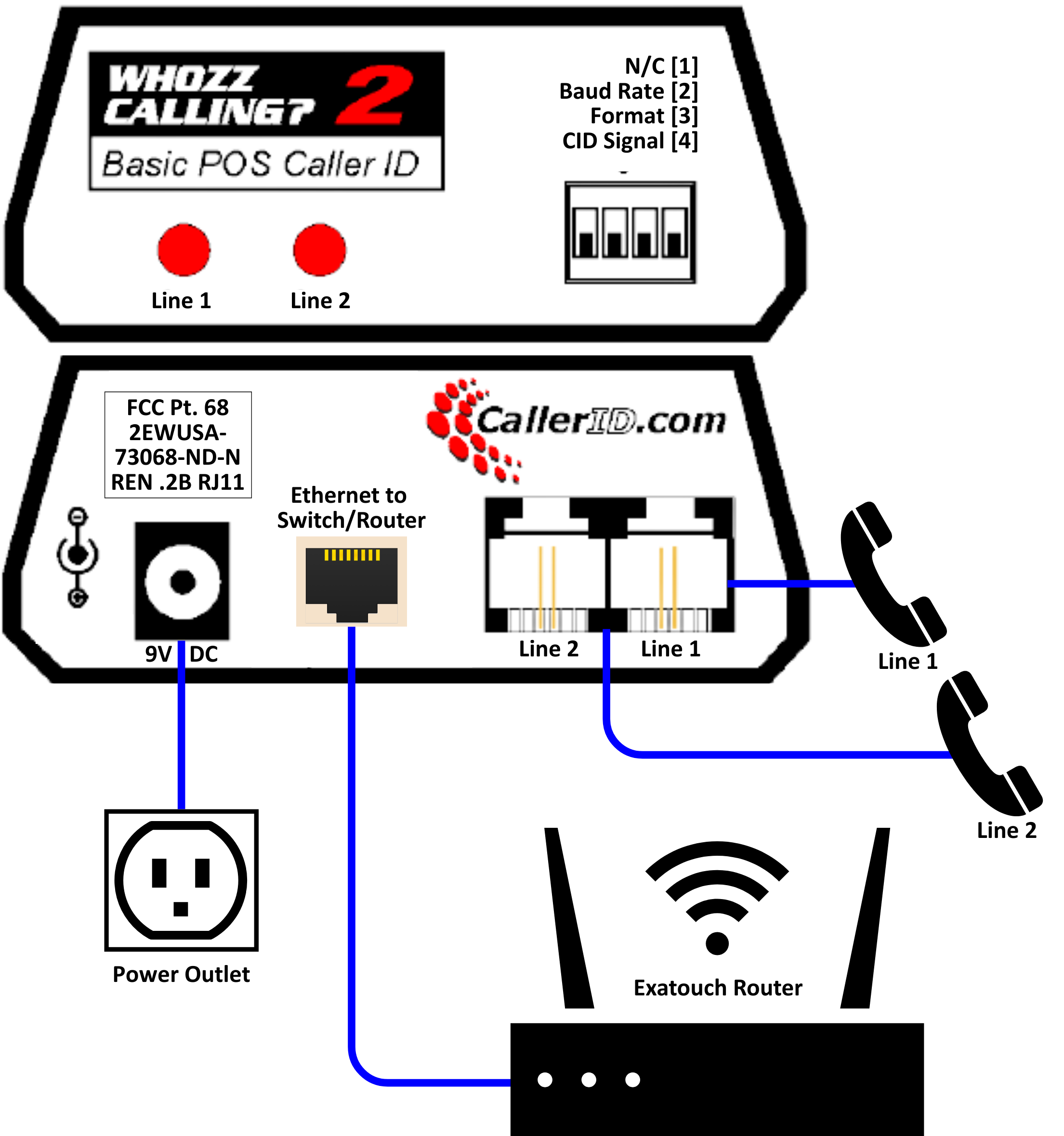 Whozz Calling basic two line wiring diagram