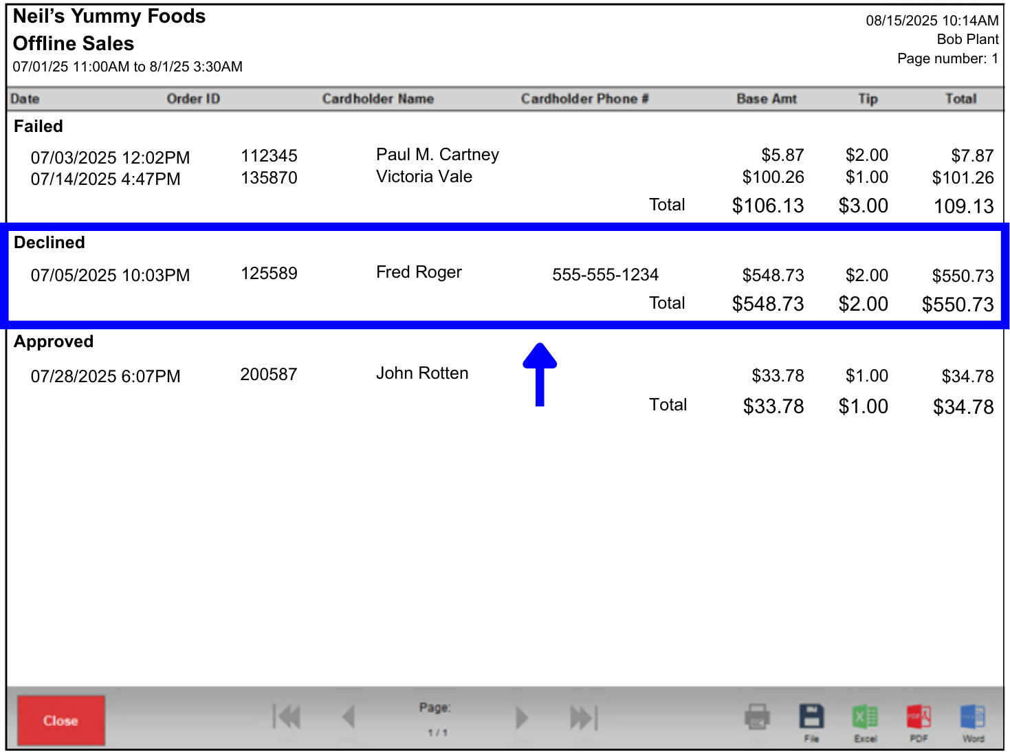 Review report for declined transactions