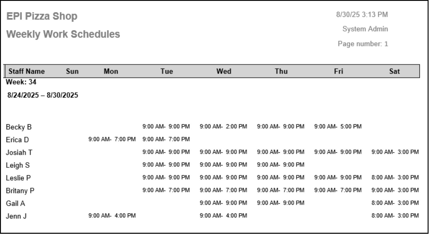 Weekly Work Schedules Report