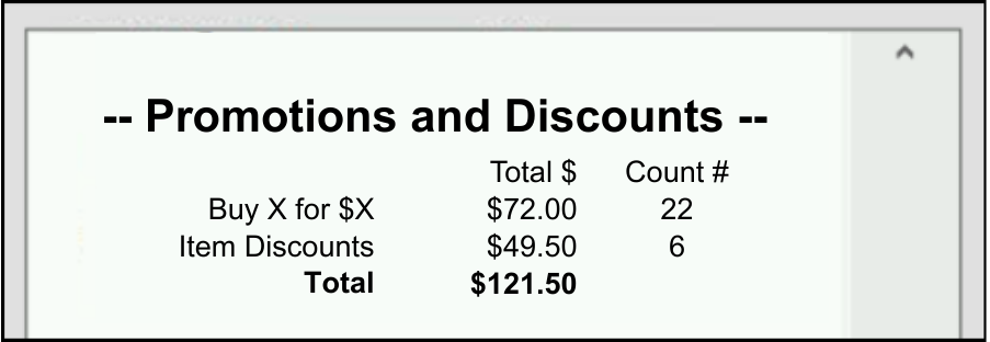 Promotions and Discounts