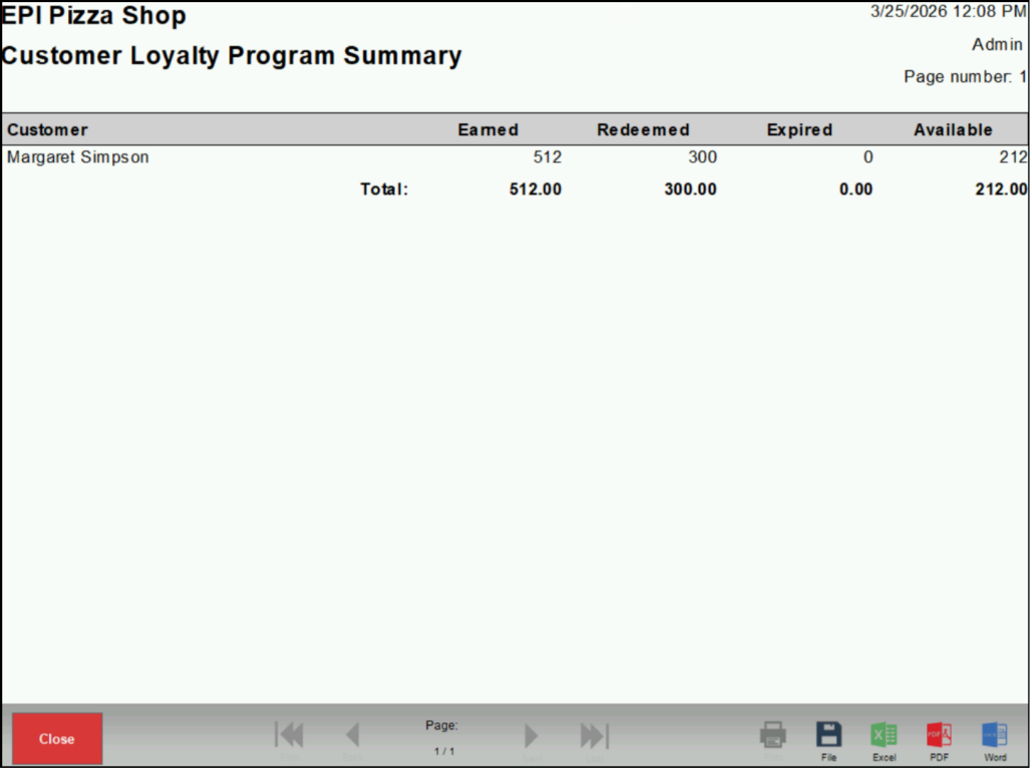 Loyalty Summary
