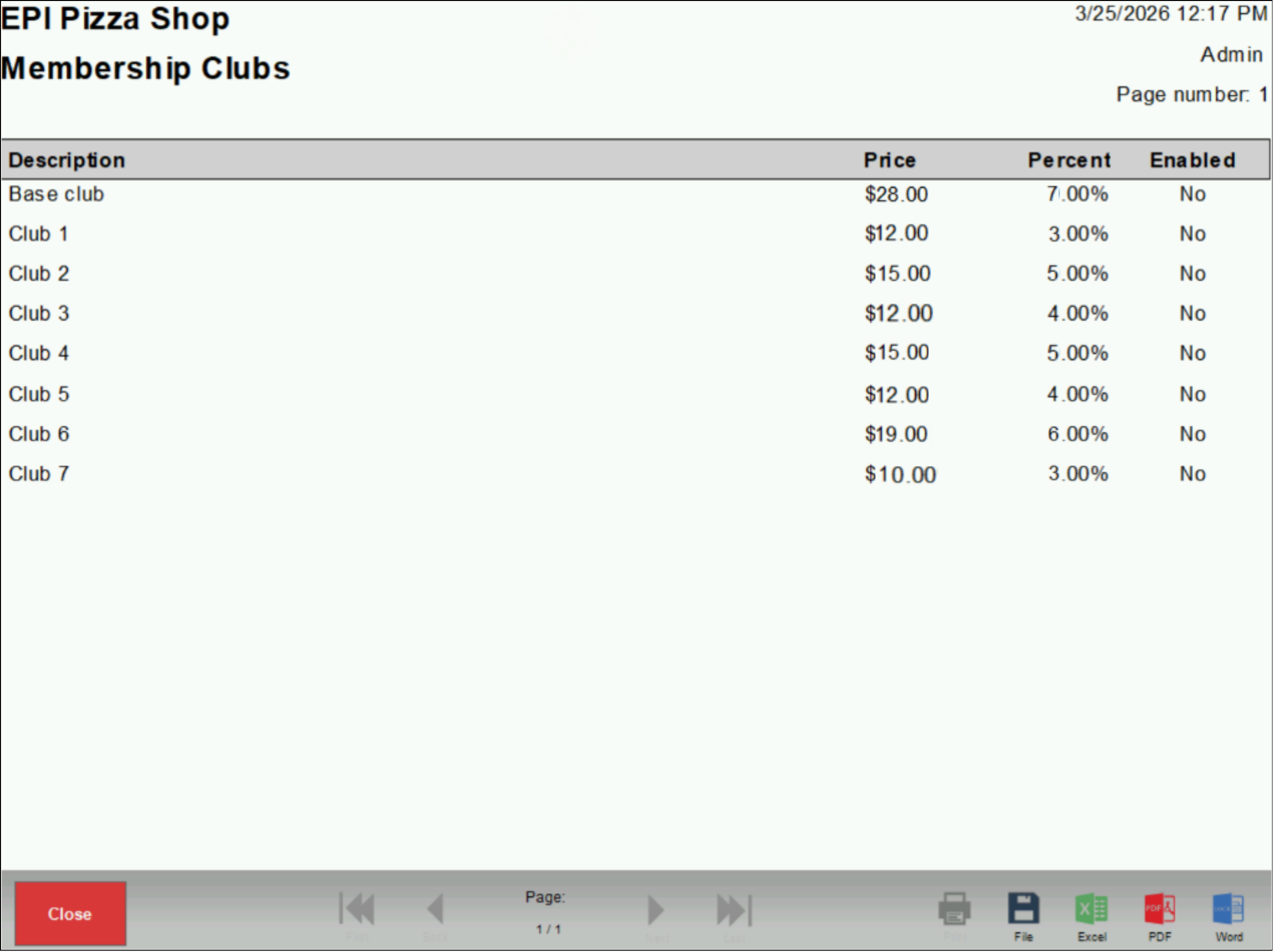 Membership Clubs