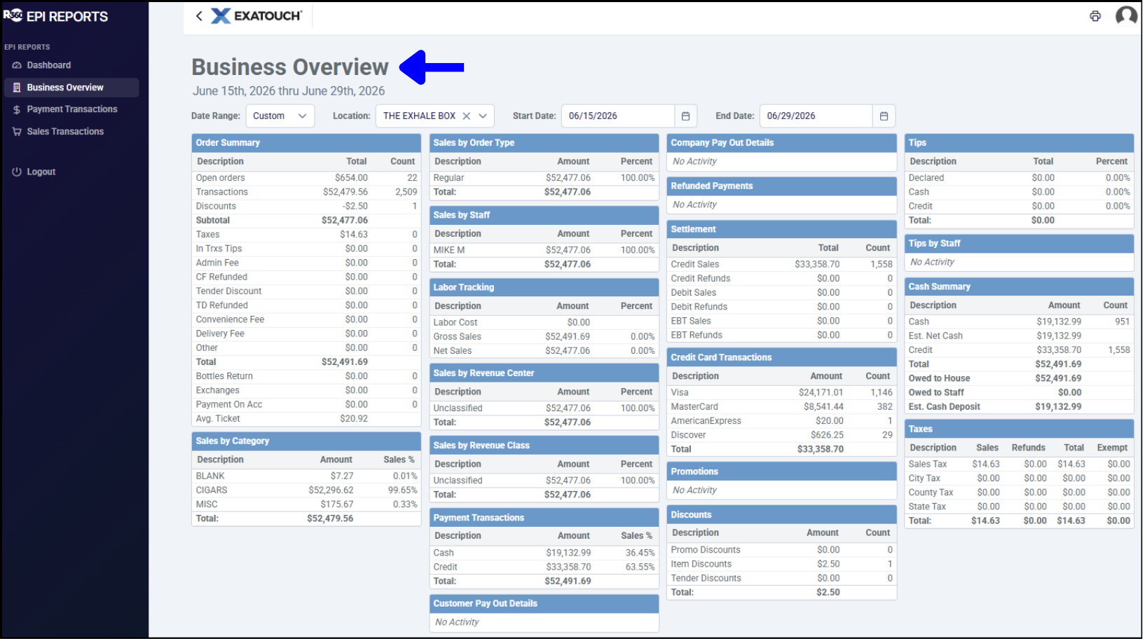Business Overview report screen in POS Cloud