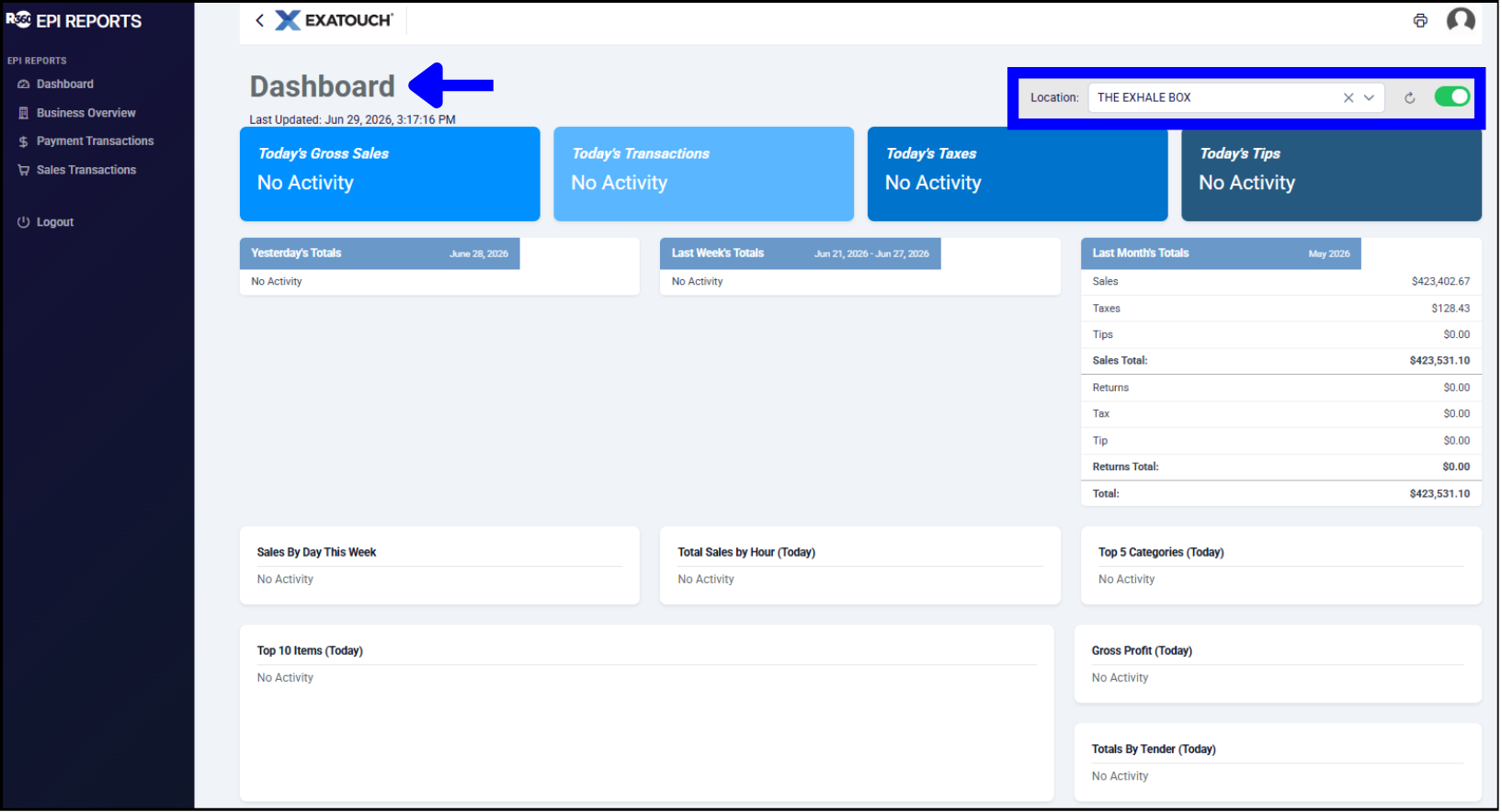 Reporting dashboard of POS Cloud